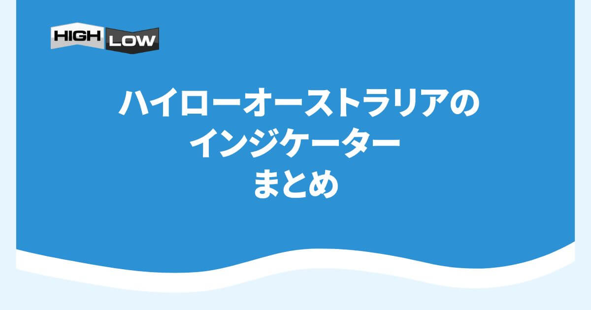 ハイローオーストラリアのインジケーターまとめ